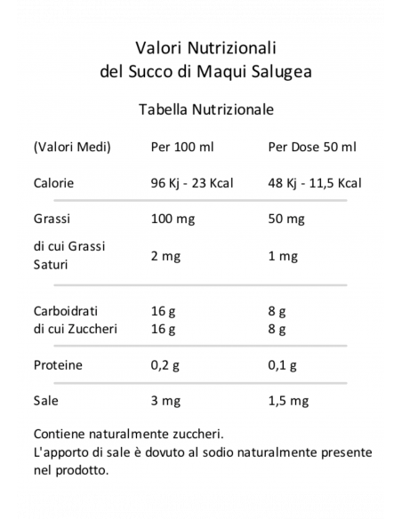 Valori Nutrizionali Succo di Maqui puro al 100% e spremuto a freddo.
Brand Salugea.